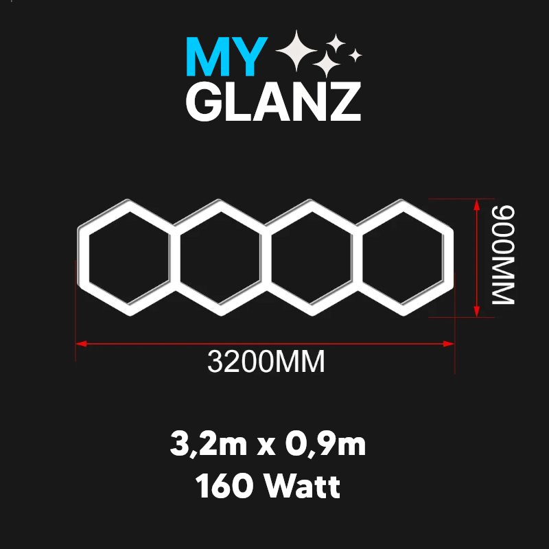 HexaLight™ LED Kleine Größen