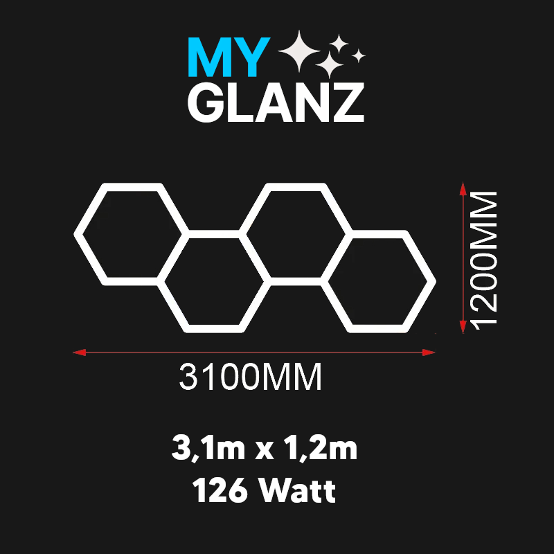 HexaLight™ LED Kleine Größen