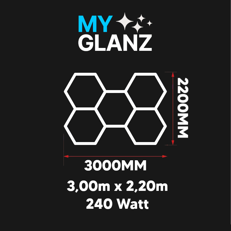 HexaLight™ LED Kleine Größen